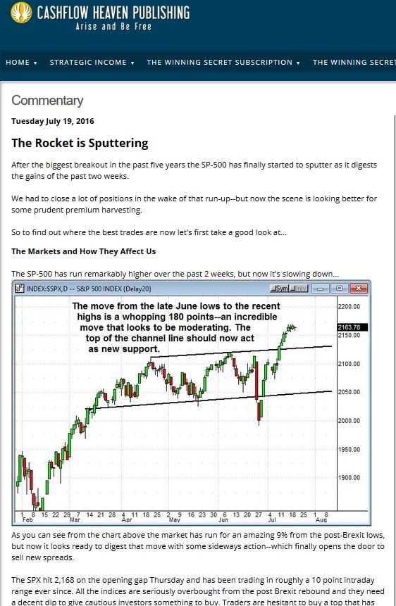 options-trading-letter